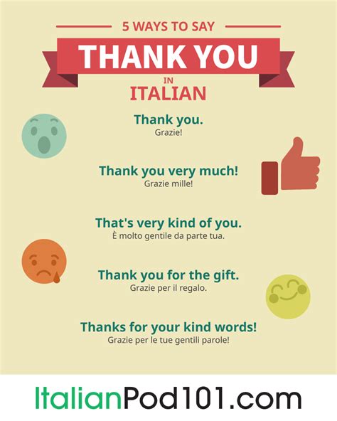 Learn different ways to express your appreciation in formal and informal situations in the Italian language. See examples, pronunciation tips and responses to …